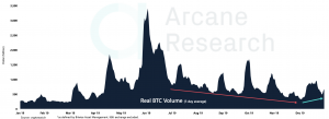 Crypto Market Report: Bitcoin Bull Market Beginnings, Mid-Cap Performance, and More - screen shot 2020 01 31 at 10.00.28 am 300x109