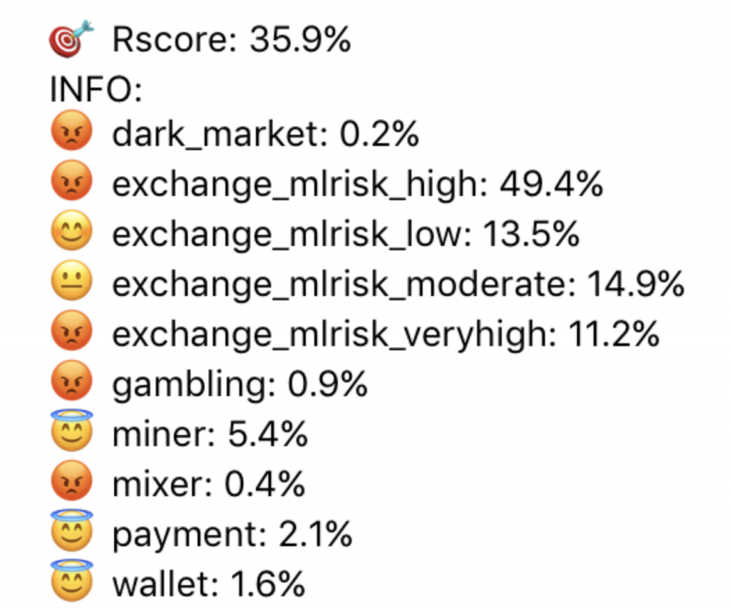 Noble Pro Trades: How We Protect Users’ Funds And Comply With AML Guidance - screen shot 2020 10 06 at 2.51.15 pm 1024x853