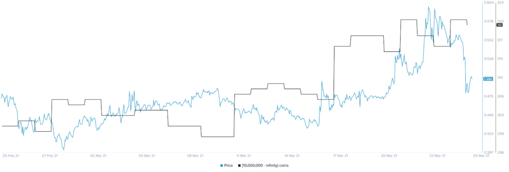 Market Research Report: Stocks Rebound on Stabilizing Yields, Bitcoin Gains After Giant Options Expiry - image7 2 1024x346