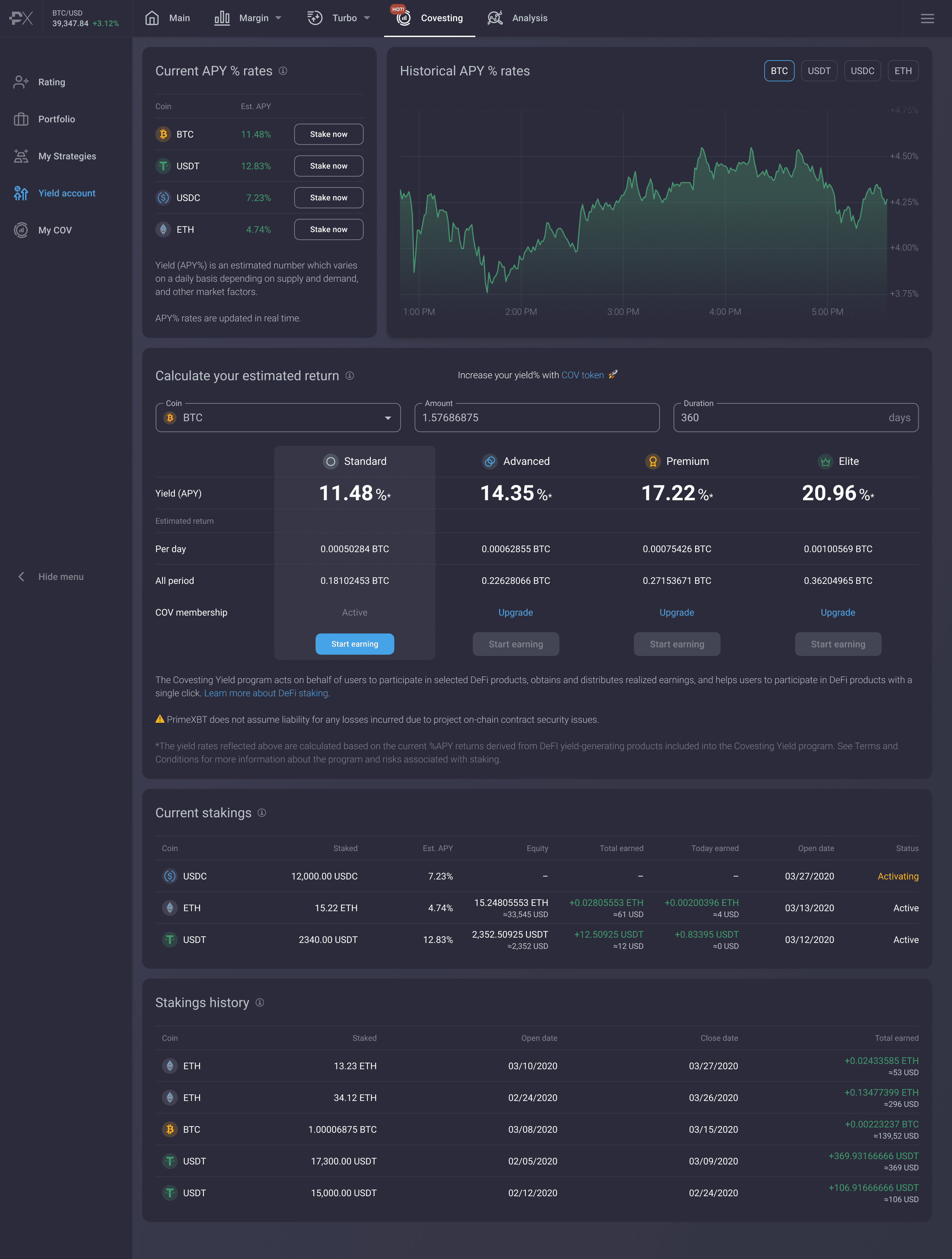 Noble Pro Trades To Launch Covesting Yield Accounts Allowing For Staking Benefits - Yield2x