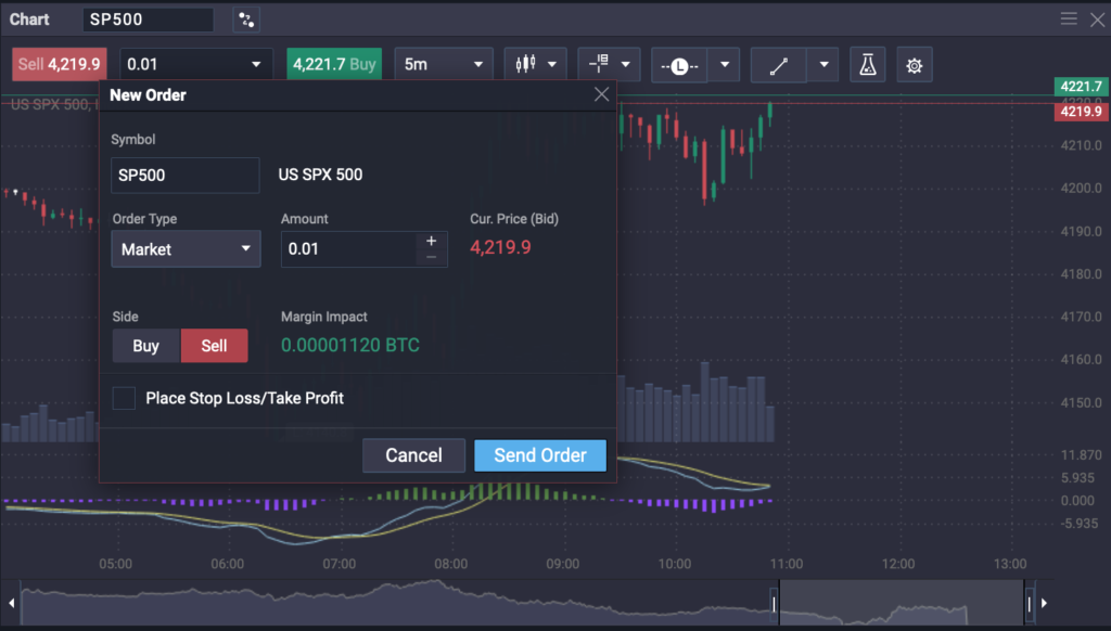 How to trade indices - image5 1 1024x582